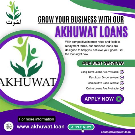 akhuwat loan online apply.